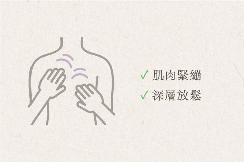 瑞典式肌肉按摩｜體驗價$1,900