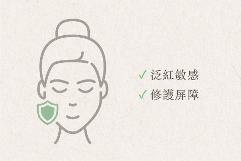 就很抗敏｜體驗價$1,300