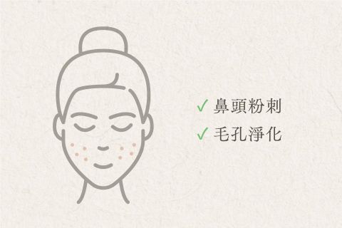 就很除痘｜體驗價$1,300