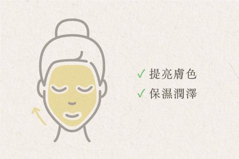 就很青春｜體驗價$2,200