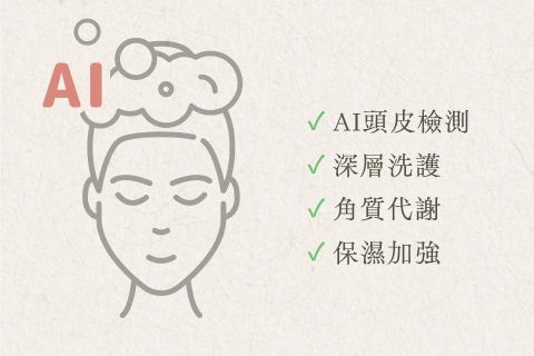 AI深層洗髮｜定價$600