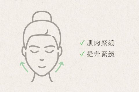 就很緊緻｜體驗價$1,900
