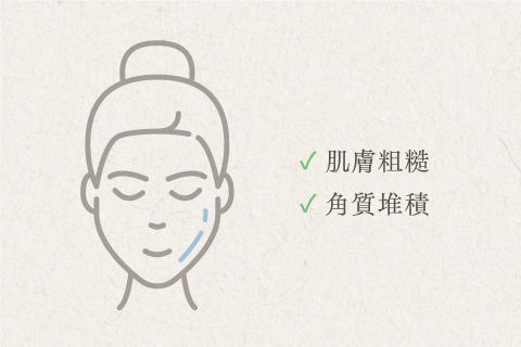 就很咕溜｜體驗價$2,200